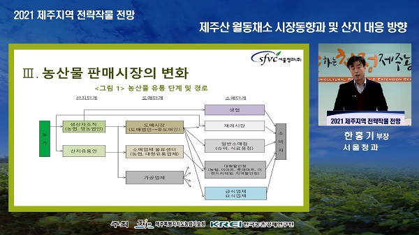 2021 제주지역 전략작물 전망 비대면 행사 중 서울청과 한홍기 부장의 발표 모습. 동영상은 10일 공개된다.