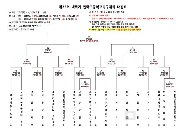 32회 백록기 16강 대진표