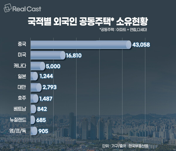 [사진출처: Openverse]