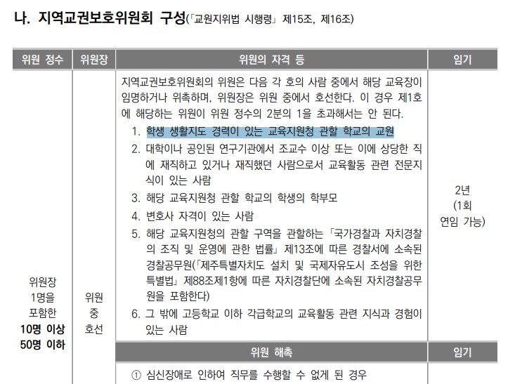 교육부 '개정 2024 교육활동보호 매뉴얼' 일부분.