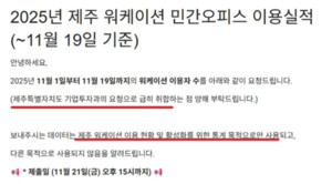 [단독] 제주 워케이션 10만명, 실적 '부풀리기' 논란 - 뉴스 썸네일 이미지