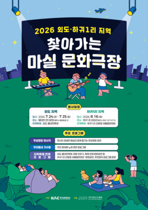 제주공항 소음대책지역 주민 위한 문화복지사업 추진 - 뉴스 썸네일 이미지